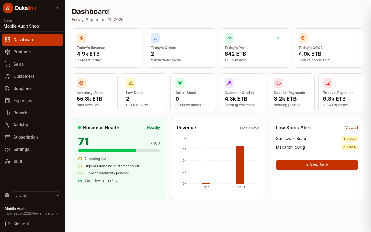 Screenshot of the watch your dashboard screen in Dukalink